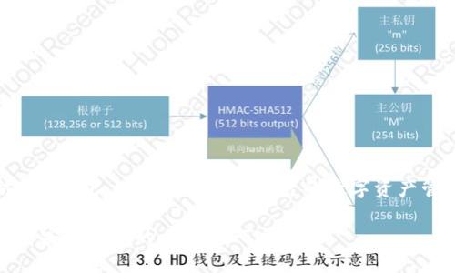 以太坊ETH钱包:如何挑选安全可靠的数字资产管理工具
如何挑选安全可靠的以太坊ETH钱包