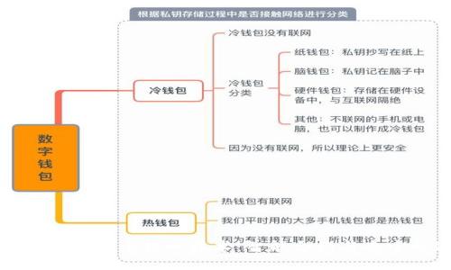 区块链的两个核心技术:智能合约与去中心化