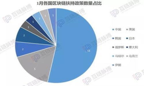 深入了解区块链中的合约交易:颠覆传统的智能合约