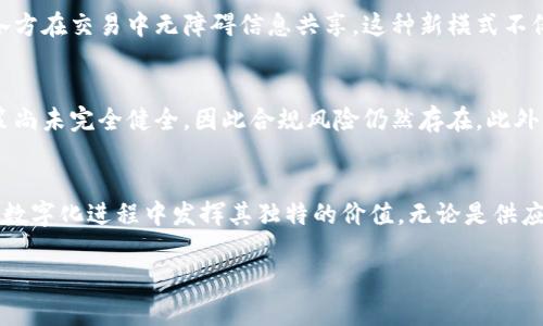 什么是华为集团区块链？

在科技飞速发展的今天，区块链技术逐渐成为各个行业中不可或缺的一部分。作为全球领先的科技公司，华为集团同样不甘落后，积极布局区块链领域。简单来说，华为集团区块链是华为专注于区块链技术的一个战略性业务，以帮助企业和组织实现数据的透明共享与信任机制的建立。

华为的区块链解决方案致力于为各行业提供高度安全且可扩展的区块链平台。借助这一平台，用户可以在不同的场景下管理和交换数据，确保信息的安全和可信。例如，在供应链管理、金融服务和数字资产交易等领域，华为区块链能够极大地提升效率和透明度，从而降低运营成本和风险。

华为区块链的核心特点

华为区块链与传统的区块链技术相较，具备几个显著的核心特点：

ol
    listrong安全性：/strong华为拥有强大的网络安全技术，能够为区块链提供高水平的安全保障。利用加密技术和同态加密，用户的数据隐私可以得到有效保护。/li
    listrong高可扩展性：/strong华为的区块链系统经过精心设计，能够支持大规模的用户同时在线，并在不同的场景下实现快速的交易处理。/li
    listrong易用性：/strong华为致力于简化用户体验，通过友好的界面和丰富的API接口，让开发者能够轻松构建和实施区块链应用。/li
    listrong灵活性：/strong华为的区块链技术可以根据用户需求进行定制，适应不同的行业场景。/li
/ol

应用场景举例

华为区块链的应用场景涵盖多个行业，以下是一些实际案例：

h41. 供应链管理/h4
在供应链管理中，华为区块链可以实现每个环节的可追溯性，从而确保产品的质量和合法性。例如，某知名食品品牌利用华为的区块链技术，实现了从农田到餐桌的每一个环节均可追溯，使消费者能够清晰地了解到食品的来源和生产过程，大大增强了消费者的信任。

h42. 金融服务/h4
在金融领域，华为区块链能够提升交易的透明度和效率。为了避免因信息不对称而导致的信任危机，金融机构可以通过区块链实时共享与交易相关的数据，从而加速审核流程，降低抄作或欺诈的风险。某家银行测试华为区块链后，其贷款审批时间缩短了40%。

h43. 数字身份管理/h4
在数字身份管理方面，华为区块链可以帮助用户更好地控制自己的个人信息。通过去中心化的技术，用户可以自主管理自己的身份数据，并在需要时与授权的服务提供方共享，确保个人隐私得以保护。

h44. 数字货币/h4
随着数字货币的崛起，华为也在积极探索数字货币的应用。通过区块链技术，用户的每笔交易都能透明记录，确保交易的安全性与可靠性。

华为区块链与其他区块链技术的对比

华为的区块链技术与市面上的其他区块链技术相比，仍然有独特的优势。大多数区块链技术注重去中心化和公有链的设计理念，而华为则更注重于为企业级用户提供安全性与可控性的解决方案。例如，华为的企业级区块链更多地采用许可链技术，相对公有链而言，其数据访问权限更为严格，能够更好地保护用户隐私和商业机密。

未来的发展前景

根据市场分析，未来几年内，区块链技术仍将保持快速增长，并逐步渗透至各个行业。华为对此持乐观态度，计划 investieren 更多资源和研发力量，继续推动区块链技术的完善与落地。未来，华为级区块链有望在全球范围内推动更多的商业合作，实现跨界生态互联。

相关问题探讨

h4问题一：华为区块链是否会影响传统企业的运营模式？/h4
无疑，华为区块链的引入将对传统企业的运营模式产生深远的影响。企业往往面临着信息不对称、交易透明度不足、效率低下等问题，而华为区块链恰恰可以通过去中心化的数据管理方式，实现信息的公开与透明，使各方在交易中无障碍信息共享。这种新模式不仅能提高效率，也能够在一定程度上增强客户信任。对于有前瞻性眼光的企业而言，主动拥抱这种变革，必将在市场竞争中赢得优势。

h4问题二：如何看待华为区块链的潜在风险？/h4
尽管华为区块链的优势明显，但市场上仍然存在一些潜在风险。首先，区块链技术本身的复杂性可能导致实施过程中的失误，进而造成数据不准确或安全漏洞。其次，区块链仍处于快速发展的阶段，相关法律法规和政策尚未完全健全，因此合规风险仍然存在。此外，由于区块链技术的去中心化特性，若缺乏有效的管理机制，可能导致信息混乱或责任难以追溯。因此，企业在采纳华为区块链技术时，应特别注意风险控制，合理规划实施步骤，确保在技术与使用上的安全性与合规性。

总结
华为的区块链技术不仅是其在科技革新浪潮中推出的重要业务创新，也是现代企业进行数字化转型的重要工具。它以安全、高效和透明的特性，成为各行业追求和创新的得力助手。面向未来，华为区块链将继续在推动数字化进程中发挥其独特的价值。无论是供应链、金融服务，还是数字身份管理和数字货币，华为区块链有潜力引领众多行业的变革之路。我们期待看到更多企业作为华为区块链的先行者，借助这一强劲的工具，开启新一轮的发展旅程。 

华为集团区块链的全面解析与发展前景