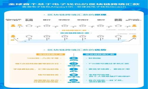 一步步教你如何轻松注册数字货币账号