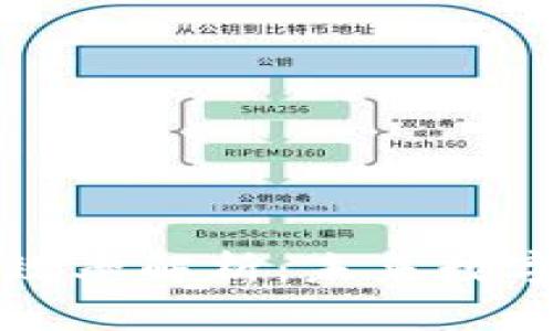 区块链信任效率解析:未来数字经济的核心