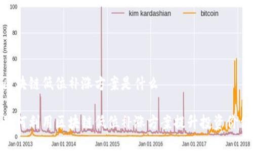 区块链低位补涨方案是什么
如何利用区块链低位补涨方案提升投资价值