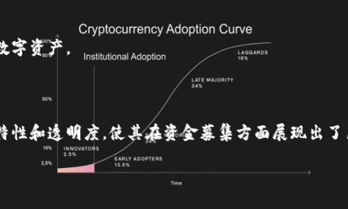 区块链众筹是什么？

区块链众筹是一个利用区块链技术来实现集资的方式，通常用于启动新项目或企业。它通过去中心化的平台，使得投资者能够直接向项目方提供资金，省去了传统融资过程中的中介机构，比如银行或风险投资公司。这种方式不仅能够快速筹集资金，还能够增加投资的透明度和安全性。

区块链众筹的基本概念

简单来说，区块链众筹就是将资金募集的过程通过区块链技术去中心化，实现透明的资金流动和严格的项目监管。尤其是在创业、科技和艺术领域，越来越多的项目选择这种筹资方式来获取启动资金。

区块链众筹如何运作

区块链众筹的运行机制非常简单。首先，项目方将自己的项目、商业模式以及资金使用计划等信息发布在一个去中心化平台上。接着，有意向投资的用户可以通过智能合约进行投资。智能合约是自动执行的合约，能够根据既定条件自动进行资金的释放和使用，确保资金不会被不当使用。

区块链众筹的优势

区块链众筹有很多优势，这正是吸引越来越多创业者和投资者参与的原因。

h4透明性/h4
由于所有的交易记录都在区块链上公开，任何人都可以查阅。因此，投资者对项目的资金使用情况有更高的透明度。这种透明性不仅能提升用户的信任度，也对项目方起到了监督作用。

h4全球性/h4
区块链众筹突破了传统融资的地理限制，全球任何地方的投资者都可以参与到项目中。这种全球性的特点，使得一些新兴市场的创业者能更容易获取资金，而投资者也能接触到更多潜在的高回报项目。

h4成本低/h4
区块链众筹省去了许多繁琐的手续和中介费用，极大地降低了筹资成本。对于一些资金需求量较小的项目来说，尤其是这点非常重要。

区块链众筹的常见形式

区块链众筹的形式多种多样，以下是一些常见的方式：

h4ICO（首次代币发行）/h4
ICO是最早也是最常见的区块链众筹方式。项目方发行代币，投资者通过购买这些代币来支持项目。这些代币在项目上线后可以在交易所进行交易，还能用于项目内的各种服务和功能。虽然ICO在2017年和2018年盛行，但也伴随着许多被认为是“骗局”的案例，因此在投资前需谨慎。

h4IEO（首次交易所发行）/h4
IEO是 ICO 的一个改进版本，通常由交易所进行募集和销售，交易所会对项目进行一定程度的审核。由于交易所的参与，IEO的安全性相对较高。投资者可以通过交易所的审核来判断项目的可信度。

h4STO（证券型代币发行）/h4
STO是一种更加合规的方式，发行的代币被视为证券，可能受当地法律的监管。这种方式通常会要求项目方提供更多的法律文件和合规证明。一方面，STO为投资者提供了更高的保障；另一方面，项目在进行STO时需要遵循更为严格的法律规定。

区块链众筹的挑战与风险

尽管区块链众筹有很多优点，但它也面临着一些挑战和风险，投资者在参与时需要特别注意。

h4合规性风险/h4
部分国家对区块链众筹的法律监管相对滞后，导致一些项目在合规性方面存在风险。这不仅可能影响项目的顺利进行，还可能导致投资者面临资金损失。

h4市场风险/h4
区块链市场波动性大，部分代币的价格可能瞬间大幅波动，给投资者带来风险。投资者在参与时需要具备一定的市场判断能力和心理承受能力。

h4项目失败的风险/h4
有许多项目在获得资金后并未能如预期般发展，这无可避免地会影响投资者的回报。投资者需要对项目进行详尽的调查与分析，避免盲目追随热点项目。

如何参与区块链众筹

参与区块链众筹并不复杂，以下是一些步骤：

h4选择项目/h4
可通过各种区块链众筹平台了解不同的项目，并仔细阅读项目的白皮书。白皮书通常包含项目的基本信息、团队背景、资金用途和发展计划等内容。

h4评估风险/h4
在了解项目后，要对项目的风险进行评估。考虑项目方的背景、市场需求、竞争对手等因素，尽量选择那些透明且有良好信誉的项目。

h4进行投资/h4
一旦选定了项目，您可以通过平台提供的方式进行投资。大多数情况需要用加密货币进行支付，建议提前准备好相应的数字资产。

总结与展望

区块链众筹作为一种新兴的融资方式，为无数创业项目打开了机会之窗。尽管它依然面临着挑战，但它独特的去中心化特性和透明度，使其在资金募集方面展现出了巨大的潜力。未来，随着技术的发展和法律的完善，区块链众筹将可能迎来更广阔的发展空间。

区块链、众筹、ICO、投资/guanjianci