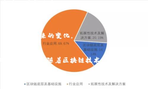 什么是区块链50标志？
区块链50的标志，是一种象征性的标识，这个标志不仅仅是一个图形或数字的组合，它代表着区块链技术在行业中的重要性和影响力。区块链50是指在区块链领域内表现优异的50家公司，这些公司通过创新和技术进步，将区块链应用于各个行业，推动了全球数字经济的发展。

这个标志通常蕴含着多重含义：一方面，它寓意着信任、安全和透明度，这也是区块链的核心特性；另一方面，它也代表着合作与分享的精神，因为区块链技术本质上是去中心化的，强调参与者之间的共赢。

区块链50标志的设计与含义
区块链50的标志设计需要既具有视觉冲击力，又能够传递出区块链的技术特性和文化内涵。在色彩方面，通常会选择蓝色、绿色等代表科技和创新的颜色；在形状上，可能会采用六边形或圆形，这些形状在视觉上给人一种稳定和安全的感觉。

标志的核心部分可能会包含区块链的几个重要元素：例如链条、块（block）和节点，这些元素共同构成了区块链的基础架构，寓意着信息的传递和共享。此外，标志的设计也要求简洁而有力，因为一个好的标志需要在用户的记忆中留下深刻的印象。

如何识别区块链50公司？
区块链50的企业一般在技术应用、市场影响力、创新能力等方面表现卓越。想要识别这些公司，可以从几个方面着手：

1. **技术创新**：许多区块链50公司的特色在于其独特的技术应用，如智能合约、去中心化应用（DApp）等。浏览这些公司的官方网站，会发现它们在技术上的领先之处。

2. **市场认可度**：区块链50公司的影响力通常伴随着市场的认可。在各大行业报告、评选中，区块链50的公司往往名列前茅。

3. **社区参与与开发者支持**：优秀的区块链公司会有强大的社区支持，用户和开发者活跃参与，提供反馈和贡献。这种合作不仅增强了公司的信誉，也促使其技术不断进步。

4. **执行力与商业模式**：良好的商业模式是区块链公司成功不可或缺的一部分，只有通过可持续的执行力，才能在竞争中脱颖而出。

区块链50与行业发展趋势
区块链50的出现不是偶然，而是行业整体发展中的必然趋势。随着人们对数据安全、隐私保护的关注度提升，区块链技术将在未来的商业应用中扮演越来越重要的角色。我们可以预见，区块链将会与金融、供应链、医疗等各个行业深度融合，推动这些行业的变革。

1. **金融行业**：区块链技术已经在转账、支付、融资等多个金融场景中得到了广泛应用，尤其是去中心化金融（DeFi）概念的崛起，正引领金融行业进入新的时代。

2. **供应链管理**：通过区块链技术，供应链各方能够实时共享信息，大幅提高透明度和效率，从而降低成本并减少欺诈行为。

3. **医疗行业**：在医疗领域，区块链有助于实现患者数据的安全存储和共享，确保不同医疗机构能够快速、安全地访问患者的信息，提高治疗的效率。

未来的区块链50标志可能是什么样？
随着区块链技术的不断演进，未来的区块链50标志也可能会发生变化。这种变化不仅体现在视觉设计上，更重要的是，标志背后所代表的公司和技术理念。

1. **更为动态的设计**：未来的标志可能会采用动态设计元素，利用增强现实（AR）和虚拟现实（VR）技术，让用户在不同的场景中看到不同的表现。

2. **文化多样性的体现**：随着全球化的推进，未来的区块链50可能会有来自不同文化背景的公司，标志设计也会融合多元的文化元素，传递出更丰富的内涵。

3. **技术与生态的结合**：未来的标志可能不仅仅代表公司，更是整个区块链生态系统的象征，体现出技术、社区和商业的融合。

相关问题思考

在了解了区块链50标志的基本信息之后，下面我们来深入思考几个相关问题，帮助大家更好地理解这一新兴领域的相关内容。

问题1: 区块链50公司如何推动行业创新？
区块链50公司在推动行业创新方面发挥了重要作用。它们通常通过以下几种方式实现：

1. **技术开发**：这些公司不仅在区块链技术本身上进行深入的研究和开发，同时也在应用层面探索新的模式，推动着技术的不断演进。例如，某些公司致力于将区块链技术与人工智能结合，创造出更智能的解决方案。

2. **行业标准制定**：优秀的区块链公司会参与行业标准的制定，帮助整个行业建立统一的规则和规范，从而推动整个生态系统的健康发展。

3. **教育与培训**：区块链50公司通常会开展教育和培训活动，以提高行业从业者和用户的认知水平，帮助更多的人理解和使用区块链技术。

问题2: 区块链50标志对普通用户意味着什么？
对于普通用户而言，区块链50标志不仅仅是一个品牌的象征，它还意味着以下几点：

1. **信任的保证**：看到这个标志，用户可以相对放心，因为它通常表示这个公司在技术上是经过认可的，有良好的市场口碑和信誉。

2. **创新的期待**：区块链50标志代表着行业前沿的技术应用，用户可以期待使用到更加高效、安全和便捷的服务。

3. **参与感增强**：随着区块链技术的普及，普通用户也可以通过参与去中心化的项目、投资等方式，直接体验这一新兴技术带来的变化。

总结
区块链50的标志不仅是一个图形符号，更是区块链技术在当今社会中不可或缺的象征。它代表着信任、透明以及行业的不断创新。随着区块链技术的进步，我们期待看到更多的企业能够加入这一行列，共同推动数字经济的发展，让更多的人能够享受到科技带来的便利与好处。

区块链50标志的意义与行业趋势分析