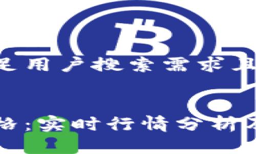 思考一个且的
以下是一个满足用户搜索需求且良好的
以太坊最新价格:实时行情分析及市场趋势解读