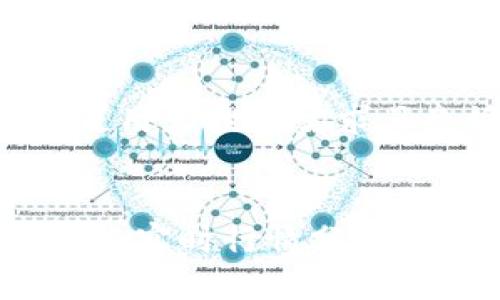 思考一个且的
以下是一个满足用户搜索需求且良好的
以太坊最新价格:实时行情分析及市场趋势解读