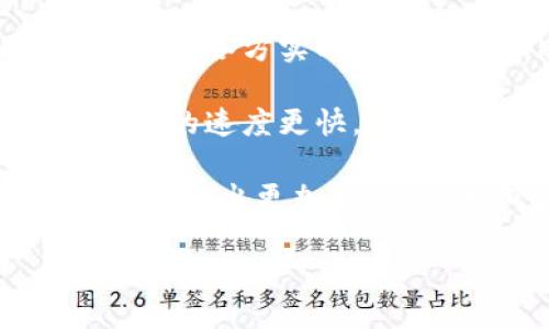 物流蚂蚁区块链的起源
在谈论“物流蚂蚁区块链”之前，我们需要了解两个关键词——“物流”和“区块链”。物流是指商品在生产到消费过程中，所经历的一系列运输、存储、配送等环节。而区块链技术则是一种以去中心化、透明性和不可篡改为特征的分布式账本技术。

“蚂蚁”是蚂蚁集团的代称，它是阿里巴巴旗下的一家公司，致力于金融科技和区块链技术的研究和应用。当我们把这三个词汇结合在一起，“物流蚂蚁区块链”就指的是蚂蚁集团在物流行业中运用区块链技术，以提高物流效率、降低成本、增加透明度的一系列创新实践。

蚂蚁区块链在物流领域的应用
那么，蚂蚁区块链在物流领域究竟有什么具体的应用呢？首先，通过区块链技术，物流信息可以在整个供应链中实时共享。当货物在运输过程中，相关的状态信息（如发货时间、运输路线、当前状态等）都可以在区块链上进行记录，确保每一个相关方都能够获得准确的信息。这种透明性大大提高了物流的管理效率。

其次，区块链为物流中的每一个环节提供了有效的追溯机制。以食品运输为例，消费者可以通过区块链技术轻松查询到食品的来源、生产日期、运输过程等信息。这不仅增强了消费者的信任感，同时也降低了因信息不透明而可能导致的食品安全问题。

蚂蚁区块链的优势和潜力
蚂蚁区块链在物流行业的应用展现出了很多独特的优势。首先，去中心化的特性使得信息在各个参与方之间共享时不容易被篡改。这种安全性对于物流行业中信息准确性的重要性不言而喻。其次，因为所有数据都被记录在一个分布式的账本上，倘若发生争议，所有人都可以查阅到真实的数据，从而减少了潜在的纠纷。

此外，借助智能合约功能，蚂蚁区块链能够自动化许多流程。例如，当货物到达预定地点时，系统可以自动触发支付，或者在条件满足时自动发送货物信息给下一个环节。这种自动化不仅提高了效率，也降低了人工操作可能出现的错误率。

未来展望：蚂蚁区块链推动物流行业的变革
随着技术的不断进步，蚂蚁区块链有可能推动物流行业的全面变革。未来，随着5G和物联网的发展，集成了区块链的物流系统能够更加精准和高效地运作。例如，在通过物联网设备实时监测货物状态的同时，区块链将提供更安全的数据存储和传输方式。这将使物流过程更加智慧化，让物流管理者能够做出更快速的决策。

此外，区块链技术还能够帮助小微企业进入物流市场。因为信息共享和透明度的提高，更多的小企业将能够获得与大企业公平竞争的机会。这将极大地推动整个物流市场的健康发展，有助于实现各方共赢。

相关问题1：蚂蚁区块链如何保证信息的安全性？
蚂蚁区块链通过多种技术手段来确保信息的安全。首先，区块链本身的结构特点使得每一笔交易都是通过加密算法进行校验的，这样即使黑客攻击，修改数据的难度也会大大增加。其次，为了进一步增强安全性，蚂蚁区块链还采用了多重签名和身份验证技术，确保只有授权的人员才能访问某些敏感信息。

另外，在区块链上记录的信息一旦确定，就无法被更改。这种不可篡改性不仅保护了数据的真实有效性，也维护了所有参与方的利益。因此，蚂蚁区块链在保障信息安全、提升信任度方面起到了至关重要的作用。

相关问题2：蚂蚁区块链对供应链管理有哪些影响？
蚂蚁区块链技术的引入对供应链管理产生了深远的影响。首先，它显著提升了供应链的透明度和效率。每个环节的信息都可实时共享和追溯，让供应链中的各方实时掌握产品状态，减少信息不对称带来的盲目决策。

其次，蚂蚁区块链还降低了供应链的整体成本。通过减少中介环节和人为错误造成的损失，区块链技术可以直接提高资金流转的效率。这让企业回收资金的速度更快，进而可以用于其他方面的投入，提升了企业的整体竞争力。

总的来看，物流蚂蚁区块链不仅是一项技术创新，更是一种理念的变革。随着越来越多的企业认识到区块链的价值，未来的物流行业或将迎来新的风口，创造出更加高效、安全和智能的供应链管理模式。无论是对企业，还是对消费者来说，这都是一场充满期待的革命。

探索物流蚂蚁区块链：提升效率与透明度的未来之路