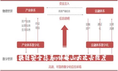 区块链安全隐患：详解三大攻击维度