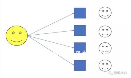 如何轻松重新登录imtoken钱包，让你的数字资产再无忧/

关键词imtoken, 数字钱包, 重新登录, 安全管理/关键词

---

引言：数字资产管理的重要性
在这个数字化飞速发展的时代，我们越来越依赖于数字资产管理工具，尤其是区块链钱包。imToken作为一款流行的数字货币钱包，为用户提供了安全、便捷的资产管理体验。然而，很多用户在使用过程中会遇到一些困惑，尤其是在需要重新登录时。本篇文章将为你详细介绍如何轻松又安全地重新登录imToken钱包，让你的数字资产再次焕发活力。

一、为什么会需要重新登录imToken？
在使用imToken钱包的过程中，你可能会面临多种情况需要重新登录。这可能包括但不限于:
ul
    li设备更换：如果你换了新手机，旧设备中的imToken可能无法继续使用，重新登录将是必需的。/li
    li账户安全：如果你发现账户可能存在安全隐患，重新登录可以帮助检查是否有异常交易。/li
    li数据更新：有时候，imToken会推出新版本或更新需要重新登录，以保证最佳的使用体验和安全性。/li
/ul

二、重新登录imToken的简单步骤
接下来，让我们一起看看如何轻松地重新登录imToken。请按照以下步骤操作:

h4步骤1：打开imToken/h4
在你的手机上找到并打开imToken应用。如果你是首次使用，可以到应用商店下载最新版本的imToken。

h4步骤2：找到登录按钮/h4
打开应用后，你会看到主页上有“登录”或“继续”按钮。点击这个按钮。

h4步骤3：输入钱包地址或助记词/h4
在登录界面，你需要输入你的钱包地址或助记词。如果你选择使用助记词登录，请确保在一个安全、私密的环境中进行，以防止他人窃取。

h4步骤4：设置密码/h4
如果你选择了助记词，系统将要求你设置一个新的登录密码。这个密码应该是复杂且容易记住的组合，混合字母、数字和符号。

h4步骤5：确认并登录/h4
在输入完正确信息后，点击“确认”或“登录”按钮。如果信息无误，你将成功重新登录到你的钱包中。

三、安全性提示
无论何时进行数字资产管理，安全始终是首要任务。以下是一些重新登录imToken时需要注意的安全性提示：

ul
    listrong使用官方渠道：/strong确保你从官方渠道下载imToken应用，避免使用第三方软件，以防止钓鱼攻击。/li
    listrong保护助记词：/strong助记词是你钱包最重要的安全凭证，请妥善保管，切勿分享到网上或他人。/li
    listrong定期更新：/strong保持imToken在最新版本，定期更新可以有效修补已知安全漏洞。/li
    listrong启用双重验证：/strong如果你的数字资产平台支持双重验证，强烈建议启用以增强账户的安全性。/li
/ul

四、常见问题解答
在重新登录imToken时，你可能还有一些额外的问题。下面，我们将探讨两个常见的问题，帮助你更好地理清思路。

h4问题1：如果我忘记了助记词，该怎么恢复我的钱包？/h4
如果你忘记了助记词，这实际上是一个非常严肃的问题。助记词是你访问和恢复钱包的唯一方式，若无助记词，账户将无法被恢复。因此，以下是一些建议：

ul
    listrong寻找备份：/strong首先，检查是否有任何地方存有你的助记词备份，例如在一个私密的笔记本中或电子文档中。/li
    listrong联系支持：/strong如果你在某个特定的资产平台中参与交易，可以联系该平台支持，看看是否有提供额外帮助的方案。/li
    listrong吸取教训：/strong虽然此时可能无能为力，但未来使用时一定要妥善保管助记词，可以写在纸上并放在安全的地方。/li
/ul

h4问题2：何时应该考虑更换imToken钱包？/h4
有时候，用户可能会想要更换钱包，以下是一些可能的考虑因素：

ul
    listrong功能需求：/strong如果你需要更高级的功能，比如链上交易或智能合约，则需要寻找更符合你需求的钱包。/li
    listrong安全性评估：/strong如果你对imToken的安全性感到不安，或者有其它钱包的评价更好，也可以考虑更换。/li
    listrong用户体验：/strong如果你发现imToken在使用过程中频繁出现问题，影响了你的交易效率，考虑换一个钱包也是合情合理的选择。/li
/ul

结论：保持安全，放心管理你的数字资产
通过以上步骤，重新登录imToken已经变得非常简单。无论是安全管理数字资产，还是方便高效地进行交易，imToken都是你的好帮手。同时，在管理数字资产时，请不要忽视安全。保护好你的助记词和私钥，定期更新你的应用，始终在一个安全的环境中登录。这样，你就可以放心管理自己的数字资产，再也不必担心安全问题带来的困扰哦！

希望这篇文章能够帮助你更好地理解如何重新登录imToken钱包，并提高你的数字资产管理能力。如果你有其他问题，欢迎在评论区留言交流。