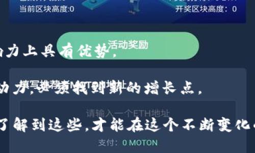 思考一个且的

   狗狗币：未来是否还有暴涨的潜力？  / 

 guanjianci  狗狗币, 加密货币, 投资机会, 暴涨潜力  /guanjianci 

在加密货币市场中，狗狗币（Dogecoin）曾凭借其独特的社区文化、慈善精神以及轻松幽默的形象，成为许多投资者关注的焦点。作为一个起初源于网络迷因的货币，狗狗币的价值经历了几次巨大的波动，这让人不禁思考：狗狗币到底有没有再次暴涨的机会呢？

一、狗狗币的背景和历史

狗狗币最初是在2013年由软件工程师比利·马库斯（Billy Markus）和杰克逊·帕尔默（Jackson Palmer）创建的。他们本意是想要创造一种比比特币更为有趣和轻松的货币，结果意外地获得了广泛的关注。狗狗币以一张Shiba Inu狗的插图作为标志，这种设计使其在网络上极具辨识度。

在最初几年里，狗狗币的价格相对稳定，主要作为打赏和小额交易的工具。但在2021年春节前后，随着社交媒体的推广，尤其是名人如埃隆·马斯克（Elon Musk）的发文，狗狗币的价格迅速飙升，甚至一度达到创纪录的新高。这一现象让许多投资者开始关注狗狗币，并纷纷投入这个市场，造成了巨大的市场效应。

二、狗狗币上涨的原因分析

狗狗币为什么会获得如此疯狂的关注和投资者的支持？其背后其实有多个原因：

1. **社区力量**：狗狗币有着非常忠实且活跃的社区。许多狗狗币的支持者不仅仅是投资者，他们还积极参与推广，包括组织慈善活动、赞助体育赛事等等。这种强烈的社区归属感，为狗狗币的持续存在和发展提供了动力。

2. **市场接受度**：随着加密货币的不断发展，人们对新兴货币的接受度也越来越高。狗狗币凭借其悠久的历史和稳定的社区发展，占据了人们心目中的一席之地。

3. **名人效应**：包括埃隆·马斯克在内的许多名人在社交媒体上为狗狗币“站台”，无疑为其增添了不少光环。当这些名人公开表达对某种货币的看好时，会对市场产生巨大的影响，带来大量的投资者进入。

三、狗狗币的现状与未来趋势

随着2021年狗狗币的盛行，市场中对其未来的评价也呈两极化。一方面，支持者认为狗狗币作为一种具有潜力和真实应用场景的加密货币，未来仍然可能继续上涨。另一方面，反对者则认为，由于缺乏真实的技术创新和应用场景，狗狗币的上涨主要依赖于市场的情绪和投机行为，因此风险很大。

最新的市场数据也在不断变化，狗狗币的价格随时可能因市场波动而变化。尽管如此，狗狗币仍旧在许多交易所中保持活跃，且其社区也在不断扩展。无论是在慈善、打赏还是甚至成为某些商户的支付选项，狗狗币似乎都在寻找更多的使用场景。

四、狗狗币是否还有暴涨机会？

说到狗狗币是否还有暴涨的机会，这个问题并没有明确的答案。我们不妨从几个方面来分析一下：

1. **市场情绪**：任何金融资产的涨跌都离不开市场情绪。在全球经济、政策变动、金融环境等因素的影响下，投资者的情绪波动会直接影响加密货币市场。如果未来有某些积极的新闻，比如国家或大型企业认可狗狗币，可能会引发一轮新的投资热潮。

2. **社区活跃度**：狗狗币的社区活跃度也是其未来能否上涨的重要因素。社区能否持续进行有效的推广、参与诸如慈善活动等，会影响其活跃程度与社会认可度，进而影响价格。

3. **技术更新与应用**：虽然狗狗币本身没有比特币那样复杂的技术，但如果其创始团队或社区能够推出一些创新的使用场景或技术更新，可能会刺激兴趣和投资。同时，如果有更多商家开始接受狗狗币作为支付手段，它的价值也将会提升。

4. **竞争对手**：加密货币的市场竞争非常激烈，许多新兴币种不断推出，给老牌币种带来了不小的压力。如果狗狗币不能在技术或应用上与这些新兴币种竞争，其价格也可能受到影响。

五、如何看待狗狗币的投资风险？

尽管人们可能会对狗狗币的未来保持乐观态度，但也需要明确投资的风险。在投资前，建议从以下几个方面来评估风险：

1. **风险承受能力**：每位投资者的风险承受能力不同，投资者需根据自身的财务状况和心理承受能力做出选择。狗狗币作为一种波动较大的资产，适合那些能接受高风险的人群。

2. **做好信息透明**：保持对市场动态的关注，及时了解相关新闻和数据，让自己的投资决策更加科学，而不仅仅依赖于市场流言和情绪。

3. **分散投资策略**：为了降低风险，可以考虑利用分散投资的策略，不要把所有的资金都投入到一种货币，而是适当分配不同类型的投资组合，以应对市场变化带来的风险。

相关问题一：狗狗币的未来是否会受到政策影响？

任何加密货币的市场都无法避免政策的影响。政府的态度、法律法规的变化都可能对市场情绪造成直接的影响。对于狗狗币来说，如果未来某些国家或地区出台了支持或限制加密货币的法律政策，可能会对投机行为和持有者的信心产生重大影响。

例如，某些国家（例如中国）曾多次对加密货币交易进行打压，导致市场短期内大幅震荡。反之，若美国或其他国家进一步开放加密市场，放宽对加密货币的监管，可能会为狗狗币等币种提供更多的发展空间。

相关问题二：狗狗币与其他加密货币相比，有哪些优势和劣势？

与其他加密货币相比，狗狗币在某些方面控制力较低，但也有自己的优势和劣势：

1. **优势**：狗狗币以低交易手续费和快速交易速度著称，适合小额支付和日常交易。加之其强大的社区和搞笑的文化，使得它在品牌影响力上具有优势。

2. **劣势**：牛市持续，狗狗币显得相对缺乏创新，技术上没有明显独特之处。在市场竞争激烈的情况下，狗狗币可能很难保持持续的上涨动力，必须找到新的增长点。

总的来说，狗狗币的未来充满了未知数，投资者需要保持警惕，理性分析，在投入资金时一定要综合考虑市场和自身的情况，谨慎决策。只有了解到这些，才能在这个不断变化的市场中立于不败之地。