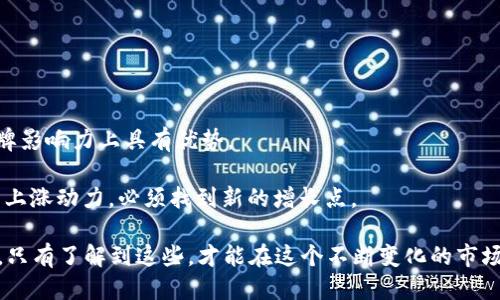 思考一个且的

   狗狗币：未来是否还有暴涨的潜力？  / 

 guanjianci  狗狗币, 加密货币, 投资机会, 暴涨潜力  /guanjianci 

在加密货币市场中，狗狗币（Dogecoin）曾凭借其独特的社区文化、慈善精神以及轻松幽默的形象，成为许多投资者关注的焦点。作为一个起初源于网络迷因的货币，狗狗币的价值经历了几次巨大的波动，这让人不禁思考：狗狗币到底有没有再次暴涨的机会呢？

一、狗狗币的背景和历史

狗狗币最初是在2013年由软件工程师比利·马库斯（Billy Markus）和杰克逊·帕尔默（Jackson Palmer）创建的。他们本意是想要创造一种比比特币更为有趣和轻松的货币，结果意外地获得了广泛的关注。狗狗币以一张Shiba Inu狗的插图作为标志，这种设计使其在网络上极具辨识度。

在最初几年里，狗狗币的价格相对稳定，主要作为打赏和小额交易的工具。但在2021年春节前后，随着社交媒体的推广，尤其是名人如埃隆·马斯克（Elon Musk）的发文，狗狗币的价格迅速飙升，甚至一度达到创纪录的新高。这一现象让许多投资者开始关注狗狗币，并纷纷投入这个市场，造成了巨大的市场效应。

二、狗狗币上涨的原因分析

狗狗币为什么会获得如此疯狂的关注和投资者的支持？其背后其实有多个原因：

1. **社区力量**：狗狗币有着非常忠实且活跃的社区。许多狗狗币的支持者不仅仅是投资者，他们还积极参与推广，包括组织慈善活动、赞助体育赛事等等。这种强烈的社区归属感，为狗狗币的持续存在和发展提供了动力。

2. **市场接受度**：随着加密货币的不断发展，人们对新兴货币的接受度也越来越高。狗狗币凭借其悠久的历史和稳定的社区发展，占据了人们心目中的一席之地。

3. **名人效应**：包括埃隆·马斯克在内的许多名人在社交媒体上为狗狗币“站台”，无疑为其增添了不少光环。当这些名人公开表达对某种货币的看好时，会对市场产生巨大的影响，带来大量的投资者进入。

三、狗狗币的现状与未来趋势

随着2021年狗狗币的盛行，市场中对其未来的评价也呈两极化。一方面，支持者认为狗狗币作为一种具有潜力和真实应用场景的加密货币，未来仍然可能继续上涨。另一方面，反对者则认为，由于缺乏真实的技术创新和应用场景，狗狗币的上涨主要依赖于市场的情绪和投机行为，因此风险很大。

最新的市场数据也在不断变化，狗狗币的价格随时可能因市场波动而变化。尽管如此，狗狗币仍旧在许多交易所中保持活跃，且其社区也在不断扩展。无论是在慈善、打赏还是甚至成为某些商户的支付选项，狗狗币似乎都在寻找更多的使用场景。

四、狗狗币是否还有暴涨机会？

说到狗狗币是否还有暴涨的机会，这个问题并没有明确的答案。我们不妨从几个方面来分析一下：

1. **市场情绪**：任何金融资产的涨跌都离不开市场情绪。在全球经济、政策变动、金融环境等因素的影响下，投资者的情绪波动会直接影响加密货币市场。如果未来有某些积极的新闻，比如国家或大型企业认可狗狗币，可能会引发一轮新的投资热潮。

2. **社区活跃度**：狗狗币的社区活跃度也是其未来能否上涨的重要因素。社区能否持续进行有效的推广、参与诸如慈善活动等，会影响其活跃程度与社会认可度，进而影响价格。

3. **技术更新与应用**：虽然狗狗币本身没有比特币那样复杂的技术，但如果其创始团队或社区能够推出一些创新的使用场景或技术更新，可能会刺激兴趣和投资。同时，如果有更多商家开始接受狗狗币作为支付手段，它的价值也将会提升。

4. **竞争对手**：加密货币的市场竞争非常激烈，许多新兴币种不断推出，给老牌币种带来了不小的压力。如果狗狗币不能在技术或应用上与这些新兴币种竞争，其价格也可能受到影响。

五、如何看待狗狗币的投资风险？

尽管人们可能会对狗狗币的未来保持乐观态度，但也需要明确投资的风险。在投资前，建议从以下几个方面来评估风险：

1. **风险承受能力**：每位投资者的风险承受能力不同，投资者需根据自身的财务状况和心理承受能力做出选择。狗狗币作为一种波动较大的资产，适合那些能接受高风险的人群。

2. **做好信息透明**：保持对市场动态的关注，及时了解相关新闻和数据，让自己的投资决策更加科学，而不仅仅依赖于市场流言和情绪。

3. **分散投资策略**：为了降低风险，可以考虑利用分散投资的策略，不要把所有的资金都投入到一种货币，而是适当分配不同类型的投资组合，以应对市场变化带来的风险。

相关问题一：狗狗币的未来是否会受到政策影响？

任何加密货币的市场都无法避免政策的影响。政府的态度、法律法规的变化都可能对市场情绪造成直接的影响。对于狗狗币来说，如果未来某些国家或地区出台了支持或限制加密货币的法律政策，可能会对投机行为和持有者的信心产生重大影响。

例如，某些国家（例如中国）曾多次对加密货币交易进行打压，导致市场短期内大幅震荡。反之，若美国或其他国家进一步开放加密市场，放宽对加密货币的监管，可能会为狗狗币等币种提供更多的发展空间。

相关问题二：狗狗币与其他加密货币相比，有哪些优势和劣势？

与其他加密货币相比，狗狗币在某些方面控制力较低，但也有自己的优势和劣势：

1. **优势**：狗狗币以低交易手续费和快速交易速度著称，适合小额支付和日常交易。加之其强大的社区和搞笑的文化，使得它在品牌影响力上具有优势。

2. **劣势**：牛市持续，狗狗币显得相对缺乏创新，技术上没有明显独特之处。在市场竞争激烈的情况下，狗狗币可能很难保持持续的上涨动力，必须找到新的增长点。

总的来说，狗狗币的未来充满了未知数，投资者需要保持警惕，理性分析，在投入资金时一定要综合考虑市场和自身的情况，谨慎决策。只有了解到这些，才能在这个不断变化的市场中立于不败之地。