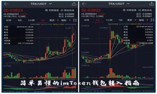 简单易懂的imToken钱包转入指南
