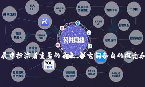在当今的数字化时代，很多人开始接触到区块链和P2P（点对点）技术。这两者在互联网的发展中扮演着重要的角色，但它们各自的概念和应用领域却有着明显的不同。接下来，我们将深入探讨P2P和区块链，揭开它们的神秘面纱。

什么是P2P（点对点）技术？
