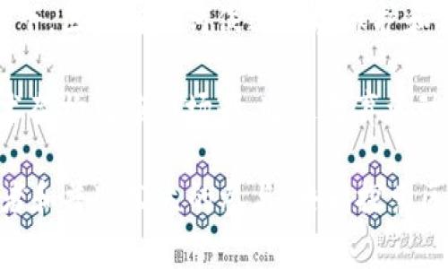区块链技术的活动主题可以有很多，通常与以下几个方面相关：

1. **去中心化与安全性**：区块链最大的特点是去中心化，这使得数据更加安全、透明。活动可能集中讨论如何利用区块链提升安全性和透明度。

2. **数字货币的未来**：比特币、以太坊等数字货币的崛起引发了全球范围的讨论，活动可能会探讨数字货币的现状及未来发展趋势。

3. **智能合约的应用**：智能合约是区块链技术的一个重要应用，活动可能聚焦于如何利用智能合约实现更高效的交易和协议执行。

4. **区块链的行业应用**：这一领域的活动可能会讨论区块链在金融、供应链管理、医疗、房地产等多个行业的应用案例和潜力。

5. **技术与法规的结合**：随着区块链技术的快速发展，相关法律法规的建设也越来越重要，活动可能会探讨如何在技术创新和法律监管之间找到平衡。

6. **可持续发展与区块链**：在全球可持续发展目标的推动下，区块链如何促进环境保护和社会责任也是值得讨论的主题。

7. **教育与普及**：推动更多人了解区块链的基本知识、技术架构及应用场景，通过教育活动促进全民对区块链的认知。

这些主题可以激发深入的讨论，吸引技术从业者、投资者、学者和普通公众的参与，共同探索区块链的无限可能。
