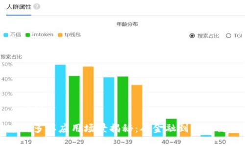 思考一个且的优质

区块链技术的多样应用场景揭秘：从金融到供应链的全面分析