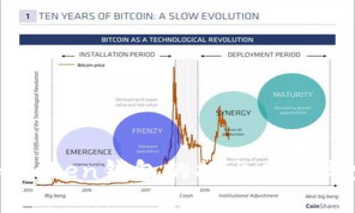 ### imToken钱包的推出时间与发展历程