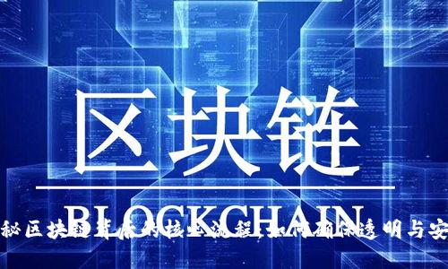 揭秘区块链背后的核心流程：如何确保透明与安全