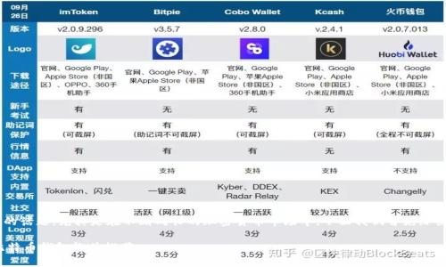 比特币钱包软件大全是一个受欢迎的话题,尤其是在不断成长的加密货币市场中。下面我们首先给出一个符合的,并列出相关的关键词。
2023年全面评测:最安全、便捷的比特币钱包软件推荐