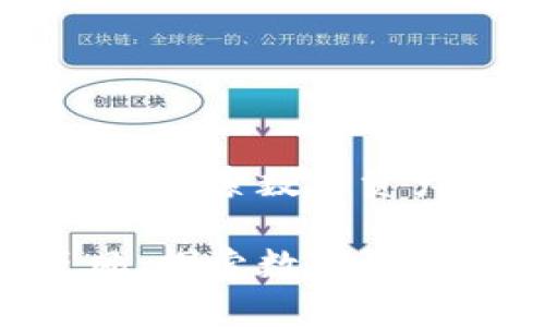 imToken安卓版风：探索数字资产管理的便捷之选

imToken安卓版风：探索数字资产管理的便捷之选