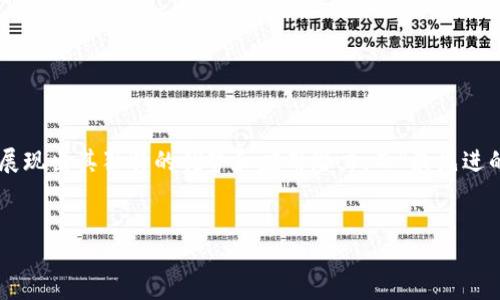 区块链技术的进阶探索
在当今数字化迅速发展的时代,区块链技术无疑是颠覆传统行业的一名“黑马”。无论是在金融服务、供应链管理,还是在医疗健康、版权保护等领域,区块链逐步展现出其独特的优势和应用潜力。而“最先进的区块链系统”成为了用户们关注的热点话题。如果你对区块链的前沿技术、应用案例或者未来发展方向感兴趣,那么本篇文章将为你深入探讨这一领域的细节。
最先进的区块链系统:颠覆行业的未来科技