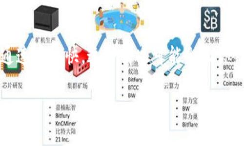 比特币钱包不能提钱的可能原因及解决办法

当你发现比特币钱包无法提取资金时，首先会感到一阵紧张，不知道到底发生了什么。毕竟，数字货币的流通速度极快，这种情况可能会让你错失一些重要的交易机会。今天，我们将一起探讨比特币钱包不能提钱的原因，以及你可以采取的应对措施。

无忧提币：比特币钱包无法提现的深层原因与应对之策