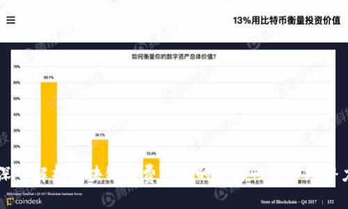 深入解析区块链消费主题的多样性和市场潜力