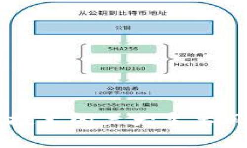 区块链技术的三大主要风险解析