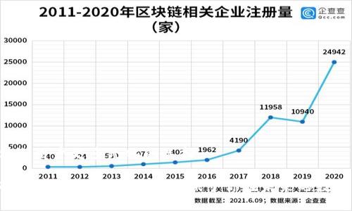区块链中的矿机链是什么

区块链技术在近年来变得异常热门，尤其是在比特币等加密货币的推动下，区块链不仅仅是一个技术概念，更成为现代金融、数据管理和去中心化应用的基础。在这个庞大的生态系统中，矿机链作为一个专业术语，逐渐走入大众视野。那么，矿机链到底是什么呢？它在区块链生态中扮演着怎样的角色呢？在本文中，我们将深入探讨这个话题，并解答一些常见的相关问题。

什么是矿机链？

矿机链是指在区块链网络中，专门用于进行加密货币挖矿的一种链。简单来说，挖矿就是利用计算机硬件（矿机）来解决复杂的数学问题，以此来验证交易，并将这些交易记录到区块链中。而矿机链的核心功能在于将矿工（进行挖矿的人）之间的操作与信息进行链式记录，实现去中心化、自主透明的数据处理。

在比特币的世界，矿工通过不断的计算来取得新的比特币奖励，而矿机链在这个过程中扮演着重要的角色。它不仅仅记录了每一个矿工的工作，确保每个挖矿过程的公正与透明，还避免了双重支付的问题，增强了整个网络的安全性。想象一下，如果没有矿机链，所有的挖矿操作和交易记录都将被分散在各个地方，很难实现统一和可信的管理。

矿机链的工作原理

矿机链的工作原理可以分为几个步骤。首先，当一个矿工尝试挖掘新区块时，他的矿机将会接受并验证网络中尚未确认的交易。这些交易会被聚合成一个候选区块。

在成功生成新区块后，矿工将会通过复杂的计算找到一个特定的散列值（hash），这个值是根据该区块中的所有交易数据计算出来的。找到目标散列值的矿工会将新区块添加到矿机链上，并通过广播的方式告知全网。这时，其他矿工将会验证这个块是否真实有效。

一旦得到大多数矿工的确认，这个区块就会永久性地被记录在链上。而随着时间的推移和区块链的不断扩展，矿机链将成为所有交易和活动的透明历史记录。从而使任何参与者都可以随时查阅，增强整个网络的信任感。

矿机链的优势与挑战

矿机链在区块链生态系统中的出现，使得挖矿这一行为有了更加明确的规章制度和透明度。它的优势主要体现在几个方面：

1. **透明性和安全性**：由于所有记录都存储在一个不可篡改的链上，任何人都能随时查阅交易的真实性。这大大减少了欺诈的可能性，建立起了参与者之间的信任。

2. **去中心化**：每一个参与者都可以在网络中独立挖矿，而不依赖于中央机构。这种模式也使得挖矿的参与门槛降低，越来越多的人都可以加入进来。

3. **激励机制**：矿工通过挖矿获得奖励，不仅仅是比特币或其他代币，还能通过手续费等方式盈利。这种激励方式鼓励更多的人参与到网络中。

当然，矿机链也面临着不少挑战。最明显的包括：

1. **算力竞争**：随着越来越多矿工的加入，挖矿的难度与竞争者也在不断增加。有效的算力和费用投入成为了成功的关键。

2. **能耗问题**：挖矿通常需要大量的计算能力，这意味着消耗大量电力，环境问题逐渐引起关注。

3. **技术复杂性**：对于新手来说，挖矿设置和操作可能会比较复杂，需要对硬件和软件有一定的了解。

矿机链与其他区块链技术的区别

矿机链并不是区块链技术中的唯一形式。在区块链的大家族中，不同类型的区块链有着各自的特点。矿机链主要聚焦于挖矿，而其他区块链则可能侧重不同的应用场景，比如智能合约、供应链管理等。

例如，以太坊区块链不仅支持加密货币的交易，还支持智能合约的执行。这意味着它能够根据预定条件自动执行合约，而矿机链则主要聚焦于交易和出块的效率。

两者主要的区别在于应用领域和运作方式，而矿机链的专注使其在加密货币挖矿方面表现出色，但在其他领域的灵活性就相对较弱。

未来发展趋势

区块链技术在不断演化，而矿机链作为其中的重要组成部分，其未来发展同样值得关注。面对环保压力和技术竞争，矿机链的发展趋势可能会趋向于以下几个方向：

1. **更节能的挖矿方式**：传统挖矿往往消耗大量能源，未来可能会有更加环保的挖矿技术出现，例如使用可再生能源或改进算法减少计算量。

2. **提升挖矿效率**：随着技术的进步，矿机的性能也会不断提高，这将有助于提高挖矿的效率，使得参与者能以更少的成本获得更多收益。

3. **去中心化金融（DeFi）结合**：矿机链可能会与去中心化金融结合，形成更加丰富的生态系统，为用户提供更多的投资和财务管理工具。

4. **政策与监管**：随着区块链的普及，各国政府也在逐步加强对加密货币和挖矿行业的监管。在这样的背景下，矿机链将需要更加合规地运作，以适应未来市场环境的变化。

常见问题

Q1: 矿机链的技术门槛吗？新手应该如何入门？

确实，矿机链的技术门槛对于一些新手来说可能会显得比较高。不过，不用担心，随着区块链相关知识的普及以及市场上各种教育资源的丰富，逐渐有越来越多简单易懂的教程和课程出现，有助于新手更好地理解挖矿的过程。

新手可以从以下几个步骤入手：

1. **阅读基础知识**：寻找一些关于区块链和挖矿的基础书籍和网上课程，了解挖矿的基本原理及操作流程。

2. **选择合适的矿机**：针对个人预算和技术水平，选择合适的矿机。有些矿机相对容易操作，适合新手。

3. **加入矿池**：新手可以考虑加入一些大型矿池，许多矿工会共同合作提高出块的速度，增加收益的稳定性。

4. **实践操作**：通过实际操作来积累经验，边学边玩，会让你在挖矿的过程中更有成就感。

Q2: 矿机链是否有可能取代传统金融系统？

矿机链与传统金融体系有着不同的运作模式，各有其利弊。虽然矿机链在某些地方显示出其优势，比如去中心化、透明度高等，但是否能够完全取代传统的金融系统，目前还存在很多变数。

在短期内，传统金融系统仍然占据着重要地位，这是因为：

1. **信任和保障**：大多数人仍然对已有的金融体系有较强的信任感，尤其是在涉及到大额资金和金融合同的时候。

2. **监管和合规**：尽管区块链提供了一定的匿名性和去中心化，但在某些情况下，缺少监督可能会导致风险，特别是诈骗与不良操作。

3. **用户习惯**：改变用户的理财和支付习惯需要时间，而区块链的普及还有很多技术、政策与教育上的挑战。

所以，目前我们可以说矿机链和传统金融系统并不是互斥的关系，未来随着科技的不断发展和监管制度的完善，两者可能会逐渐融合，形成一种新的金融生态，提供给用户更多元化的选择。

综上所述，矿机链作为区块链中的重要组成部分，不仅推动了加密货币的诞生和发展，也让我们看到了未来金融科技的无限可能。无论你是新手还是资深矿工，对矿机链的深入理解，都将赋予你在未来的数字经济中更大的竞争优势。希望本文能够帮助你更好地理解矿机链，使你在这条探索之路上走得更顺畅。