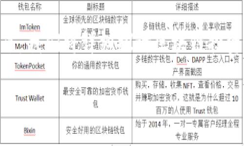 区块链投资要求是什么样的

投资区块链是一项充满机遇与挑战的冒险。在您踏上这个新兴领域之前，了解相关的投资要求和注意事项是至关重要的。接下来，我们将详细探讨区块链投资的基本要求、风险、以及适合新手的投资策略。同时，我们也将着重强调一些最佳实践，帮助您在这个波动性的市场中稳妥前行。

区块链投资的基本要求与最佳实践