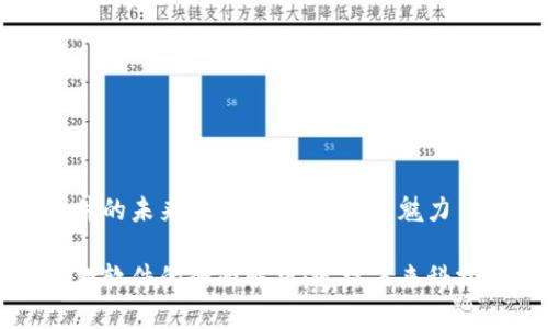 区块链软件的未来：探索爆款应用的魅力

区块链爆款软件的全面解析：追踪未来科技的引领者