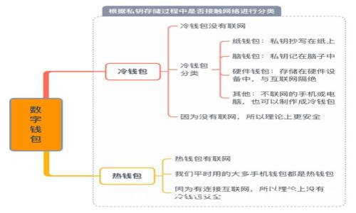 时尚与实用完美结合：Emmanuel钱包的魅力