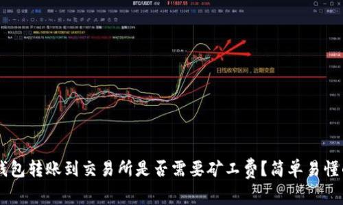 从IM钱包转账到交易所是否需要矿工费?简单易懂的解析