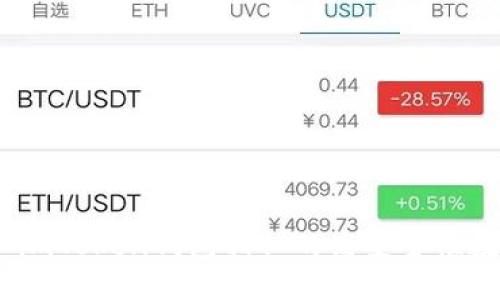 最新推荐:和imToken钱包相似的高安全性数字货币钱包