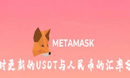   
实时更新的USDT与人民币的汇率分析