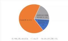   实时更新的USDT与人民币的汇率分析