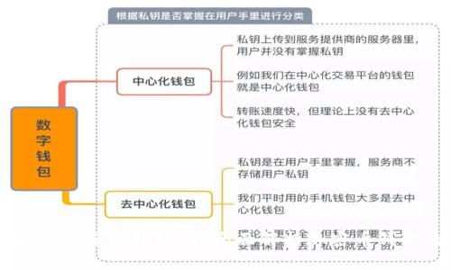 每种数字货币都有专属钱包吗？全面解析加密币钱包的种类与使用