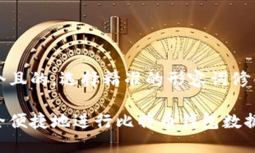 思考一个且的,选择精准的形容词修饰关键词
如何安全便捷地进行比特币钱包数据转移