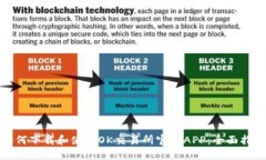 如何下载和使用OK交易所官方APP：全面指南