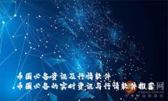 币圈必备资讯及行情软件  币圈必备的实时资讯与