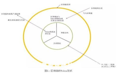 深入浅出：理解区块链中的交易信息
