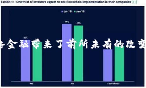 区块链中的网络金融是什么

在这个数字化飞速发展的时代，金融业和科技的融合正在深入到每一个角落，尤其是区块链技术的出现，为网络金融带来了前所未有的改变。那么，究竟什么是区块链中的网络金融？它又将如何影响我们的生活？今天，咱们就来深入探讨一下这个话题。

区块链引领下的网络金融：未来的数字化资产