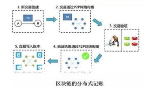选择最佳支持BCH硬分叉的钱包:你的资产保驾护航