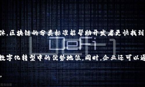 什么是区块链分类标准？
区块链技术作为一种颠覆传统的数字记录保存和交易方式，其发展的速度之快、应用之广，已经引起了全球各界的广泛关注。随着区块链技术的不断成熟，如何对不同类型的区块链进行分类，以便于研究、开发和应用，成为了行业亟待解决的问题。这时候，区块链分类标准就应运而生了。

区块链分类的意义
对区块链进行分类，不仅能够帮助技术研究者准确把握该技术的发展趋势，还能为政策制定者提供便利，规范整个行业的发展。此外，分类标准还能帮助企业在不同的区块链网络中选择最合适的解决方案，为投资者提供更加清晰的投资思路。

数据与区块链分类的关系
在区块链中，数据存储和管理是非常重要的一环。不同类型的区块链在数据处理能力、数据透明度和隐私性等方面可能存在显著的差异。清晰的数据分类标准，可以更好地指引开发者在技术实现中的选择，如公共链、私有链和联盟链之间的权衡。

区块链的主要分类标准
目前，区块链的分类可以基于多个维度进行，包括但不限于使用场景、网络结构和权限控制等。以下是一些主要的分类标准：

h41. 使用场景分类/h4
在这个维度上，区块链可以被分为金融、供应链、医疗、社交媒体、物联网等多个应用领域。每个领域的需求不同，区块链的设计和实现方案也各有特点。

h42. 网络结构分类/h4
根据网络结构的不同，区块链可以分为公共链、私有链和联盟链。公共链是完全开放的，如比特币和以太坊；私有链则是由一个用户控制，适用于内部企业应用；联盟链则是多个组织联合建立，适合需要联合审核的场景。

h43. 权限控制分类/h4
区块链还可以根据访问权限的不同进行分类，主要分为开放性和闭合性。开放性是指任何用户都可以自由加入并参与网络，而闭合性则限制了参与者的范围，通常应用于企业内部或特定合作伙伴之间。

区块链分类的全球趋势
在全球范围内，各个国家和地区对区块链的分类标准正日益重视。各国政府和标准化组织开始着手制定一些基本的框架，希望能在保护创新发展的同时，促进整个产业的健康有序发展。

未来区块链分类的可能发展方向
随着区块链技术的不断演进，我们可以预见到区块链的分类标准将变得愈发复杂和细化。未来，可能会出现更多新的应用场景以及对应的分类方式，如何适应这些变化，将对研究者和从业者提出更高的要求。

常见问题解答

h4问题一：区块链分类的复杂性如何影响开发者的选择？/h4
随着区块链技术的快速发展，各类应用层出不穷，面临的选择也变得更加复杂。开发者在选择区块链时，需要综合考虑项目背景、技术要求以及目标用户群体。区块链的分类标准能帮助开发者更快找到合适的解决方案。例如，对于需要高安全性和保密性的金融应用，私有链可能是更好的选择；而涉及到公共透明性的问题，公共链则能够提供更高的信任度。

h4问题二：为什么企业需要关注区块链分类标准？/h4
对于企业而言，理解区块链分类标准有助于其在技术选择、战略布局时更具前瞻性。企业通过对分类标准的关注，可以制定更为合理的技术路线，确保其在数字化转型中的优势地位。同时，企业还可以通过定制化的区块链解决方案，提升自身业务流程的效率，满足客户越来越高的服务需求。

此次内容围绕“区块链分类标准”进行了全面解读，涉及了分类的意义、标准和未来发展方向。希望这对您了解区块链的多样性及应用提供了实质性的帮助。