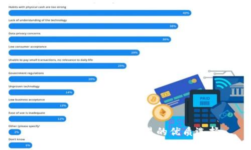 币币网：数字资产交易的优质选择