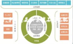 数字货币买卖手续费详解近年来，数字货币的热