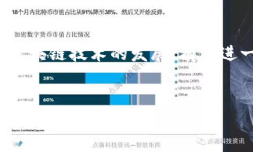 什么是区块链投注方法？
近年来，区块链技术的发展引发了人们对新型投注方式的广泛关注。区块链投注方法不仅颠覆了传统的投注模式，还通过去中心化的特性，为用户提供了更高的透明度、安全性和公正性。那么，区块链投注方法到底是什么样的呢？它又是如何运作的呢？

区块链的基本概念
在深入了解区块链投注方法之前，让我们先简单回顾一下区块链的基本概念。区块链是一种分布式账本技术，它以去中心化的方式记录交易数据。每一笔交易都会被打包到一个区块中，然后通过加密算法连接成链，形成一个不可篡改的数据链。这样的结构让区块链不仅能保证数据的安全性，还能实现信息的透明共享。

区块链投注方法的特点
区块链投注方法有几个显著特点，这些特点使得该方法逐渐受到用户的青睐：
ul
    listrong去中心化：/strong传统的投注方式通常需要一个中心化的平台作为中介，而区块链投注则通过智能合约等技术实现去中心化，用户可以直接同行进行交易，相互之间完全信任。/li
    listrong透明性：/strong区块链的每一笔交易都是公开且可追溯的，这就意味着所有的投注记录都可以被任何人查阅，减少了信息不对称带来的问题，让用户能清晰地看到资金流向。/li
    listrong安全性：/strong由于区块链技术的加密特性，所有的交易都是经过验证和加密的，大大降低了资金被盗或篡改的风险。/li
    listrong隐私保护：/strong虽然交易记录是公开的，但用户的身份信息被加密保护，只有持有特定密钥的用户才能访问自身的信息，保证用户的隐私安全。/li
/ul

区块链投注的实际操作流程
了解区块链投注的特点后，我们再来看一下实际操作流程。
首先，用户需要在支持区块链投注的平台上注册账户，通常需要提供一些基本的身份验证信息，但为了保护隐私，信息的提供通常是有限的。接着，用户可以通过购买平台支持的加密货币（如比特币、以太坊等）来进行投注。
当用户选择了投注项目后，系统会自动生成一条智能合约。这条合约不仅包括用户的投注金额，还会规定赔率、投注时间等多个因素。重要的是，一旦合约生成，所有的条款就不会被随意更改，确保了投注的公正性。
最后，当投注事件结束后，智能合约会根据结果自动结算，赢家的奖励会直接转入他们的账户中，一切过程都无需中介，极大提高了效率。同时，用户也可以随时查阅自己的投注记录，确保自己的资金安全。

常见的区块链投注平台
目前市场上已有多个区块链投注平台，他们各自针对不同的用户需求，提供不同类型的投注选择。以下是一些常见的区块链投注平台：
ul
    listrongAugur：/strong这是一个去中心化的预测市场平台，用户可以在这里就各种事件进行投注，涵盖体育赛事、政治等多个领域。/li
    listrongFunFair：/strong该平台专注于在线赌场类游戏，通过区块链技术保证游戏的公正性与透明度，为用户提供良好的游戏体验。/li
    listrongPokerStars：/strong虽然传统，但他们也在推出基于区块链技术的新版本，吸引了许多加密货币爱好者。/li
    listrongEdgeless：/strong这是一个完全去中心化的在线赌场，用户可以在这里以加密货币的形式进行投注，游戏类型丰富。/li
/ul

区块链投注的优势与挑战
尽管区块链投注方法拥有许多优点，但也面临一些挑战。首先，区块链技术的普及程度以及用户对其认知的不足，可能成为推广的障碍。此外，由于区块链的特性，处理交易的速度可能较慢，这在某些快节奏的投注项目中可能造成不便。
然而，随着技术的发展和用户群体的扩大，这些问题都将在未来逐渐得到解决。市场对区块链投注的需求也将推动相关技术的创新，为用户带来更加便捷、安全的投注体验。

未来区块链投注的发展趋势
我们可以预见，随着区块链技术的不断成熟，区块链投注将会发展得更加完善。未来，博彩和娱乐行业将会逐渐弥补与科技结合的鸿沟，利用区块链技术提升用户的投注体验。
例如，更多的智能合约将被应用于实时赛事投注中，即时更新数据并自动结算，用户只需轻轻一点，就能享受到便捷的投注体验。同时，各大平台也会进一步增强安全性，降低网络攻击带来的风险，保护用户的资产安全。

区块链投注引发的社会影响
除了提升用户体验，区块链投注的发展还可能对整个社会产生深远的影响。去中心化的特性使得任何个人都能参与其中，不再依赖于传统的足够资金和资源进行投注，降低了门槛。这可能推动更多年轻人对投注的了解与参与，形成新的消费文化。
同时，由于区块链交易的透明性，也将促使相关监管政策的调整与完善，为行业的可持续发展提供制度保障。

相关问题
在了解了区块链投注方法的基本概念后，我们还可以进一步探讨两个相关的问题：
ul
    li区块链投注是否会取代传统投注方式？/li
    li如何选择合适的区块链投注平台？/li
/ul

会取代传统投注方式吗？
关于区块链投注是否会取代传统投注方式，这是一个颇具争议性的话题。传统投注方式相对稳定，受众基础庞大，特别是在一些国家和地区，合法的传统博彩仍占据着市场主要份额。
然而，随着区块链技术的推进，越来越多的用户开始倾向于选择透明且公正的投注方法，也有愈来愈多的平台进入市场。因此，虽然短期内传统方式或许不会完全被取代，但在未来，区块链投注可能在特定领域（如在线赌场、体育预测等）中获得更大份额。同时，这也可能促使传统投注平台逐渐与区块链技术相结合，推出相应的服务，以更好地适应用户需求。

如何选择合适的区块链投注平台？
选择一个合适的区块链投注平台是确保良好体验的关键。以下几点可以作为参考：
ul
    listrong平台的信誉：/strong选择知名度高、用户评价好的平台，查看其他用户的使用体验和反馈至关重要。/li
    listrong界面的友好性：/strong一个直观易操作的界面能让新手用户更快上手，同时提升整体体验。/li
    listrong安全性：/strong关注平台的安全措施，如加密方式、支付方式等。此外，查看是否有定期审计也是一个好的标志。/li
    listrong客服支持：/strong一个高效的客服团队能及时解决用户在使用过程中遇到的问题，提高用户满意度。/li
/ul

总结
区块链投注方法是对传统投注方式的革新，凭借其去中心化、透明、安全等特点，正在快速发展。这不仅提升了用户体验，也为整个行业带来了新的生机与活力。未来，区块链技术的发展，有望进一步推动这一领域的变革，使其变得更加完善和普及。
希望通过这些更贴近生活的描述和分析，能帮助大家更好地理解区块链投注方法及其背后的深意。

揭秘：全面解析区块链投注方法及其未来趋势