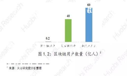 区块链防伪追溯是什么

区块链技术近年来在各个行业中引起了极大的关注，而在防伪追溯方面的应用更是备受期待。那么，区块链防伪追溯究竟是什么呢？它的出现又给我们的生活带来了哪些变化？接下来，我们将深入探讨这一话题。

什么是区块链防伪追溯

简单来说，区块链防伪追溯是一种利用区块链技术来确保产品真实性和来源可追溯的系统。在传统的产品防伪手段中，往往依靠厂家自行管理的信息，这种方式不可避免地存在信息篡改和虚假宣传的可能。而区块链技术则通过去中心化、透明、公正的特性，打破了这一局限。

区块链本身是一个链式的数据结构，每个数据块都镶嵌着时间戳和加密信息，不仅保证了信息的真实、安全，还使得所有的交易记录和变更都有迹可循。这种特性使得消费者在购买产品时，能够通过扫描条形码或者二维码，迅速获得产品的详细信息，包括生产厂家、生产日期、运输路线等，从而确保购买的产品是正品。

区块链防伪追溯的技术原理

在了解区块链防伪追溯的定义后，我们需要深入到其背后的技术原理。区块链防伪追溯主要依赖以下几个方面：

1. **去中心化**：传统数据库通常由一个中心权威机构管理，而区块链则是由参与者共同维护和管理。这样的结构使得信息一旦上链就无法篡改，提高了信息的可靠性。

2. **透明性**：所有参与者都能访问区块链上的信息，从而实现信息的完全公开。不仅消费者能查询产品信息，生产厂家、批发商和零售商也能随时查看产品的流转情况。

3. **不可篡改性**：每个区块都包含了前一个区块的哈希值，使得一旦信息被写入区块链，就可防止后续篡改。这样即便是黑心商家也无法伪造来源信息。

4. **智能合约**：区块链技术还运用了智能合约的概念，能够自动执行和验证交易。这使得供应链中的交易过程更加高效且透明。

区块链防伪追溯的应用领域

随着人们对产品真伪和来源安全性关注程度的加深，区块链防伪追溯在多个领域得到了应用：

1. **食品安全**：比如某些农产品在生产、运输、销售过程中，能够通过区块链技术记录下每一个环节的信息，实现源头可追溯。如果消费者在购买时发现商品与标签不符，便能通过区块链迅速追溯到生产源。

2. **奢侈品**：区块链技术可以帮助奢侈品行业打击假货。以名牌包为例，借助区块链，消费者可以轻松验证商品的真伪，从而增加品牌的信誉度。

3. **药品管理**：在药品行业，区块链可以追溯药品从生产、运输到销售的各个环节，保证药品信息的透明和准确性，防止假药流入市场。

4. **服装行业**：服装品牌也逐渐开始应用区块链追溯，从纺织原料到成品，每一个生产环节都能记录在链上，让消费者对品牌的生产过程一目了然。

区块链防伪追溯的优势

区块链防伪追溯不仅能增强消费者购买的信心，还可以带来许多其他的优势：

1. **提升品牌形象**：透明的信息流通让企业在消费者心中树立起良好的形象，提高消费者对品牌的忠诚度。

2. **降低管理成本**：通过区块链技术，各个环节都能实现信息自动化管理，节省人力和物力资源，从而降低企业管理成本。

3. **防止信息篡改**：由于信息一旦上链就不可更改，企业在运营中的失误或恶意行为将难以隐瞒，促进了市场的公平竞争。

4. **增强消费者信任**：在信息透明的情况下，消费者能更有底气地选择产品，尤其是在容易出现假货的市场中，区块链的应用将极大增加消费者的信任感。

可能存在的挑战

虽然区块链防伪追溯的前景看起来光明，但在实施过程中也会面临诸多挑战：

1. **技术成本**：虽说区块链提供了一种高效的解决方案，但初期的技术投入和维护费用不容忽视，这对一些小企业来说是一个负担。

2. **法律法规**：由于区块链技术的去中心化特性，现有法律法规是否能适应这种新形式仍需探索。相关法律的缺失或滞后可能导致行业混乱。

3. **用户教育**：消费者对于区块链的理解程度不一，很多人可能对如何使用这一技术缺乏认知。因此，加强消费者教育是推动其广泛应用的关键。

4. **数据隐私**：虽然区块链是透明的，但如何在保留透明性的同时确保用户个人数据的隐私和安全，依然是个难题。

未来的发展方向

随着更多的企业开始意识到区块链的应用潜力，区块链防伪追溯的未来也越来越值得期待：

1. **标准化发展**：未来，有关部门或许会出台一些关于区块链防伪追溯的标准，促使行业内部的规范化和统一化。

2. **跨境合作**：随着全球化的深入，区块链的应用也将延伸至跨国供应链管理，推动国际间的商业透明与合作。

3. **与其他技术结合**：区块链与物联网、大数据等技术结合的趋势将会加速，提升信息采集、处理和追溯的高效性。

4. **用户友好性**：未来的区块链防伪追溯系统会更加用户友好，改变目前技术门槛高的问题，确保消费者都能轻松使用。

探讨问题

现在让我们进一步思考两个与区块链防伪追溯相关的问题：

1. **消费者如何从区块链防伪追溯中获益？**
   
   区块链防伪追溯让消费者能够真实地了解所购买产品的来历，这种透明度使得消费者能够做出更明智的选择。他们不再依赖于品牌的虚假宣传，而是可以通过区块链系统验证产品的真伪。例如，在购买有机食品时，消费者可以查看每一步的生产过程，确保其所购产品确实符合“有机”的标准。这种追溯性极大提升了消费者对商品的信任感，使他们更愿意付出溢价以购买高品质的产品。此外，万一遇到问题，消费者可以通过区块链追溯过程找到责任方，维护自身权益。

2. **企业如何选择合适的区块链防伪追溯解决方案？**
   
   企业在选择区块链防伪追溯解决方案时，需要综合考虑多个因素。首先，企业要明确自家的行业特点和需求，选择适合其产品特性的追溯方案。例如，食品行业可能需要更重视供应链每一环节的透明度，而奢侈品行业则可能更看重品牌形象的维护。此外，企业还要评估不同区块链平台的技术能力、费用结构以及是否具备相应的支持和服务。在选择合作伙伴时，企业可以考虑其在行业中的口碑和既往成功应用案例。通过这样的方法，企业能够更有效地制定出适合自己的区块链战略。

以上就是区块链防伪追溯的全面介绍，希望这能让您对这一创新技术有更深入的理解。区块链防伪追溯不仅是技术的突破，更是提升消费体验和保障消费者权益的重要工具。未来，随着这一技术的不断进步与普及，我们的消费环境将变得更加安全与透明。
