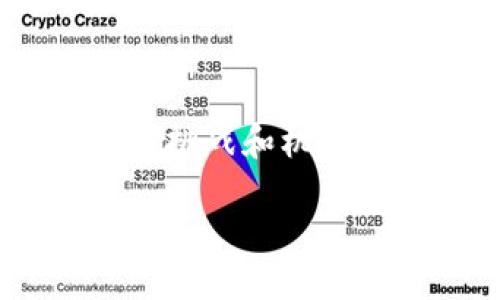 如何将ICP币安全地提币到imToken钱包？

随着区块链技术的日益普及，各种数字资产的管理与存储方式逐渐成为人们关注的焦点。许多用户在交易所购买了ICP币，但你是否知道如何将其安全、顺利地转移到你的imToken钱包呢？本文将为你详细介绍ICP币提币的步骤、注意事项以及实用技巧，确保你的资产安全转移。

ICP币简介

首先，让我们了解一下什么是ICP币。ICP（Internet Computer）是由DFINITY基金会推出的一种新型加密货币，其目标是扩展互联网的功能，推动去中心化应用的发展。ICP网络的独特之处在于其可扩展性和低交易成本，吸引了众多开发者和投资者。因此，很多人都选择在交易所购买ICP币，以期分享这项技术的福利。

为什么要将ICP币提币到imToken?

imToken是一个备受欢迎的数字货币钱包，不仅支持多种区块链资产的存储和管理，还具备安全性和用户友好的界面。将ICP币提到imToken的原因多种多样：

ul
    listrong安全性高：/strongimToken提供了私钥的完全控制，用户自己的私钥存储在本地，大大减少了中心化交易所被黑客攻击的风险。/li
    listrong便利性：/strongimToken支持快速发送和接收ICP币，同时用户可以随时查看账户余额和交易记录。/li
    listrong更多功能：/strongimToken钱包内集成了DeFi、DApp等多种功能，使你能更方便地进行资产管理和投资。/li
/ul

提现步骤详解

接下来，我们将详细阐述如何将ICP币从交易所提取到imToken钱包，确保每个步骤都清晰易懂。

h4第一步：准备你的imToken钱包地址/h4
在开始提币之前，首先需要确保你已经安装并设置好imToken钱包。如果你还没有钱包，可以在官方网站下载并安装，创建一个新钱包。

一旦安装完成，通过设置生成助记词并保存好后，进入钱包页面，选择“接收”选项，系统将会生成一个你的公钥地址。这个地址非常重要，因为你将需要将其复制以便在交易所进行提币。

h4第二步：登录交易所账户/h4
在交易所上完成ICP币的购买后，你需要登录到你的账户。确保登录的环境是安全的，避免在公共Wi-Fi网络上操作，确保你的账户安全无虞。

h4第三步：找到提币选项/h4
登录后，找到“资产”或“钱包”页面，通常会看到“提币”或“提现”选项。点击进入提币页面。

h4第四步：填写提币信息/h4
在提币页面，系统会要求你填写提币的详细信息：
ul
    listrong提币地址：/strong在此处粘贴你从imToken获取的公钥地址。/li
    listrong提币数量：/strong输入你想要提取的ICP币数量。/li
    listrong备注信息：/strong部分交易所可能会要求填写备注信息，你可以选择留空，也可填写相关信息。/li
/ul

h4第五步：确认并提交/h4
在确认信息无误后，点击“确认”或“提交”按钮。很多交易所为了保护用户资金安全，会要求你进行二次验证，比如手机短信验证码或邮件确认。

经过验证后，系统会处理你的提币请求，通常会在几分钟到几个小时内完成。提币过程中，你可以在交易所的记录页面查看提币状态。

h4第六步：检查imToken钱包/h4
一旦交易所处理完提币请求，你可以打开imToken钱包，耐心等待资金到账。如果一切顺利，你将在短时间内看到你的ICP币已经到账。

注意事项

在提币时，有几个细节需要特别注意，以确保你的资产安全：

ul
    listrong确保地址准确：/strong输入步骤中的公钥地址时，一定要仔细核对，出错可能会导致资金丢失。/li
    listrong提币手续费：/strong大多数交易所在提币时会收取一定的手续费，提前了解手续费标准，将有助于你进行合理的资产转移。/li
    listrong关注网络情况：/strong提币所需的时间受网络繁忙程度影响，特别是在行情波动较大的时候，可能会出现延迟。/li
    listrong小额试提：/strong如果你是第一次提币，可以先尝试提取小额资金，以验证流程是否顺利，确保后续操作时的安全。/li
/ul

总结

将ICP币提取到imToken钱包，步骤虽然看似简单，但每一步都需要谨慎对待。确保你明了每个环节，并遵循安全规范，可以帮助你更加顺利地进行数字资产的管理。希望这篇指南能够为你的提币之旅提供帮助，让你在区块链世界中更加自信地管理自己的财产。

相关问题

h4提币后资产未到账怎么办？/h4
如果你在提币后发现自己的资产未在imToken钱包中到账，不用着急，首先检查以下几点：
ul
    listrong提币状态：/strong返回交易所，查看提币记录，核实提币状态是“成功”还是“待处理”。如果状态是有效的，说明已经完成了提币请求。/li
    listrong确认地址：/strong再次确认你输入到交易所的提币地址是否正确，若地址错误，资金可能已经转到错误的地方。/li
    listrong等待时间：/strong有时，由于网络拥堵，提币可能会延迟，建议耐心等待一段时间。/li
    listrong联系支持： /strong如果以上步骤都确认无误，但仍未到账，建议联系交易所的客服，咨询资产详情，了解更多信息。/li
/ul

h4如何保护我的imToken钱包安全？/h4
保护imToken钱包的安全至关重要，以下是一些实用的安全措施：
ul
    listrong妥善保管助记词：/strong助记词是恢复钱包的唯一凭证，务必妥善保管，不要随意分享和储存于网络上。/li
    listrong启用安全锁：/strongimToken提供了指纹、面部识别等安全保护功能，建议启用以防止他人访问你的钱包。/li
    listrong定期更新：/strong定期检查和更新安全设置，确保你的钱包始终处于最佳保护状态。/li
    listrong避免公共网络：/strong尽量避免在不安全的网络环境下进行任何交易操作，确保你的账户也能安全。/li
/ul

通过以上方法，你可以更好地保护个人钱包，保持资产安全。

结尾
综上所述，数字货币的提币流程虽然简单，但却涉及多项安全和细节事项。通过合理的管理和谨慎的操作，能够最大程度上保证你的资产安全。在这个充满挑战和机遇的数字货币世界，只有掌握了相关技巧，才能更稳妥地向前迈进。

如何安全提币ICP到imToken钱包？详细步骤与建议