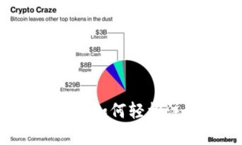 全面解析：苹果手机如何轻松注册imToken钱包